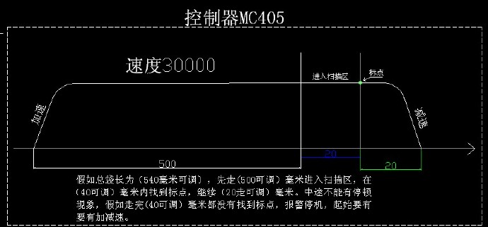 工欲善其事，必先利其器